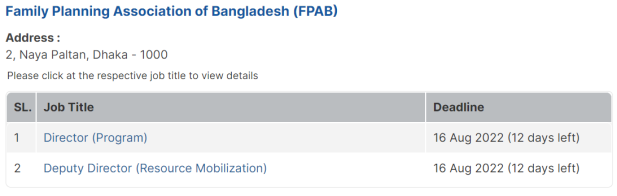 Family Planning Association of Bangladesh Job Circular 2022