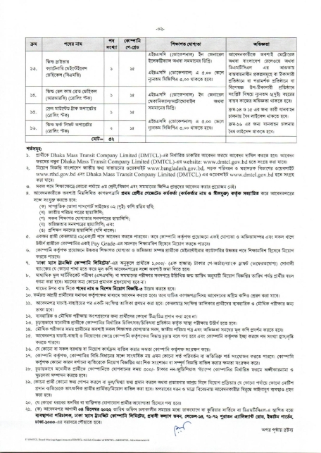 Dhaka Mass Transit Company Ltd Job Circular 2022